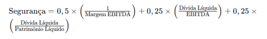 formula seguranca meelion